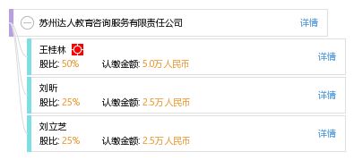 苏州达人教育咨询服务有限责任公司 专业导航，助力学海扬帆